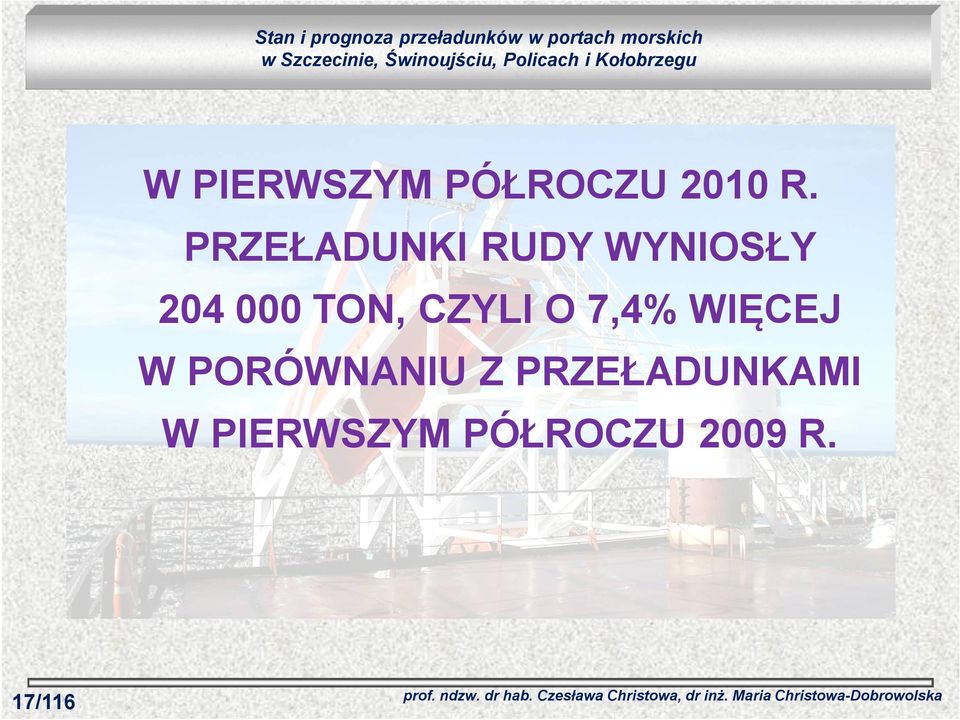 TON, CZYLI O 7,4% WIĘCEJ W PORÓWNANIU