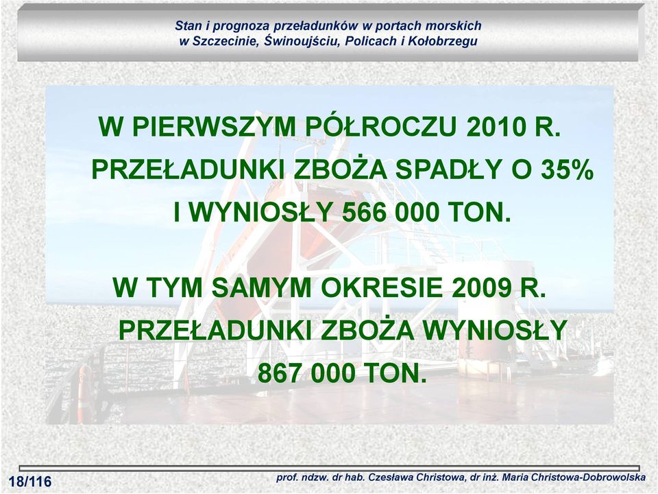 WYNIOSŁY 566 000 TON.