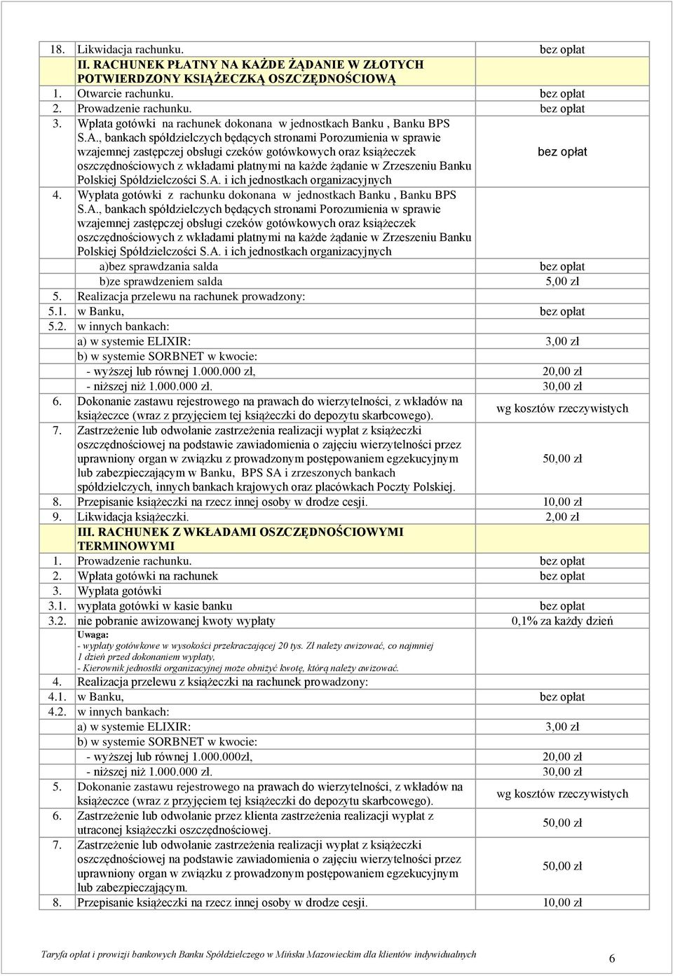 , bankach spółdzielczych będących stronami Porozumienia w sprawie wzajemnej zastępczej obsługi czeków gotówkowych oraz książeczek oszczędnościowych z wkładami płatnymi na każde żądanie w Zrzeszeniu