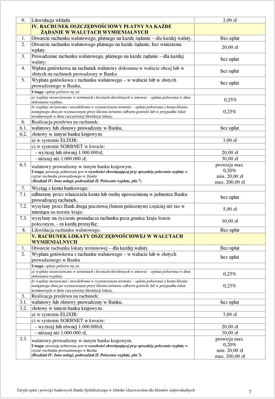 Wpłata gotówkowa na rachunek walutowy dokonana w walucie obcej lub w złotych na rachunek prowadzony w Banku 5.