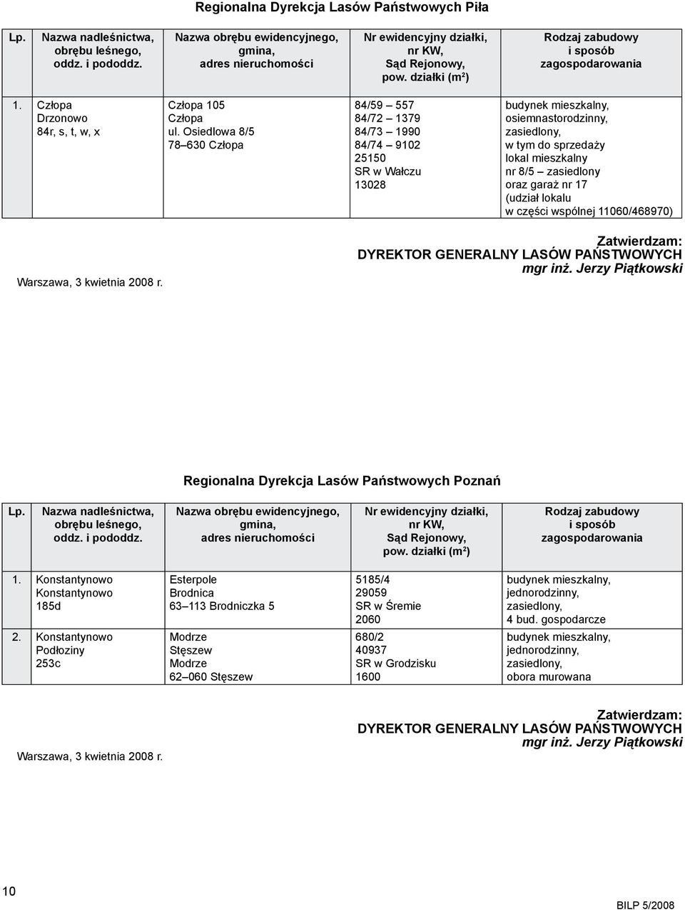Człopa Drzonowo 84r, s, t, w, x Człopa 105 Człopa ul.
