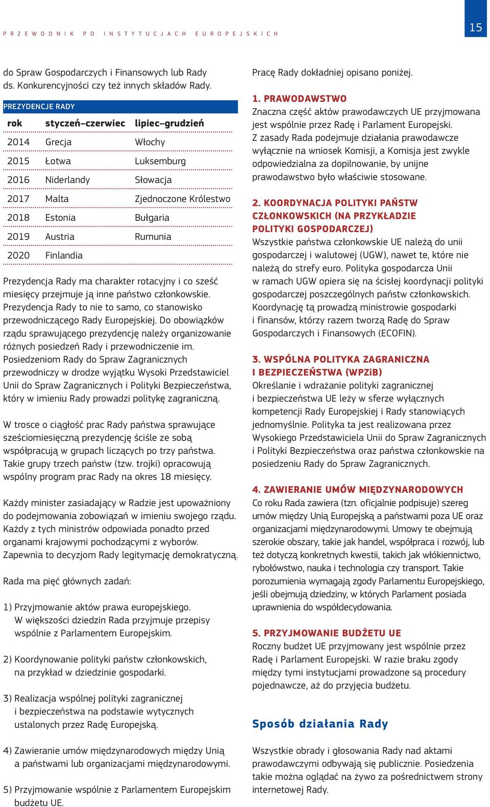 2020 Finlandia Prezydencja Rady ma charakter rotacyjny i co sześć miesięcy przejmuje ją inne państwo członkowskie. Prezydencja Rady to nie to samo, co stanowisko przewodniczącego Rady Europejskiej.