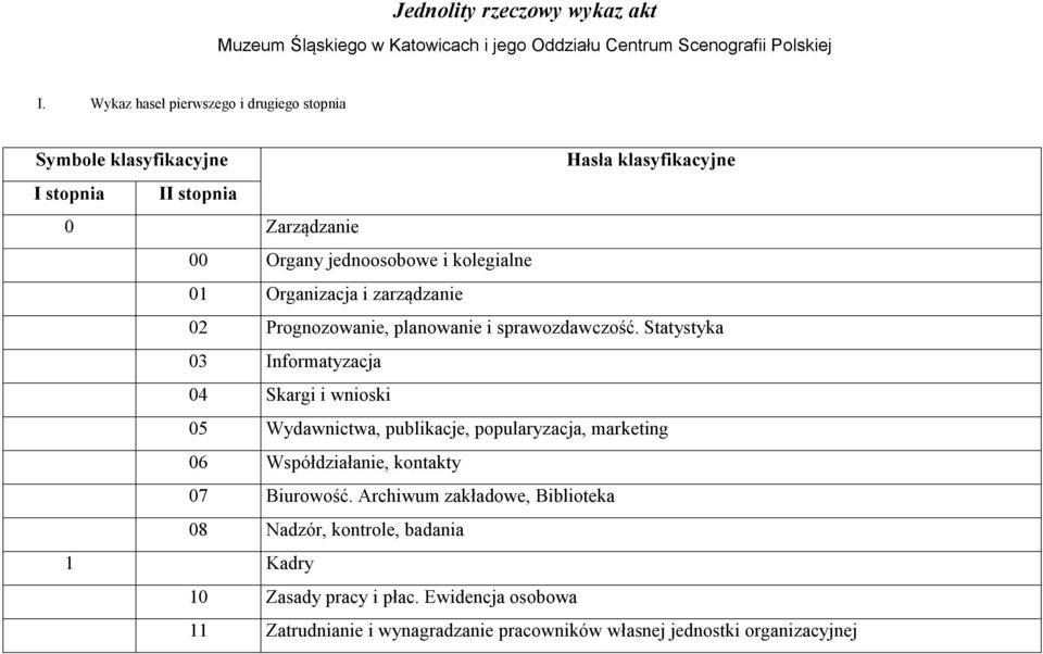 Organizacja i zarządzanie 02 Prognozowanie, planowanie i sprawozdawczość.