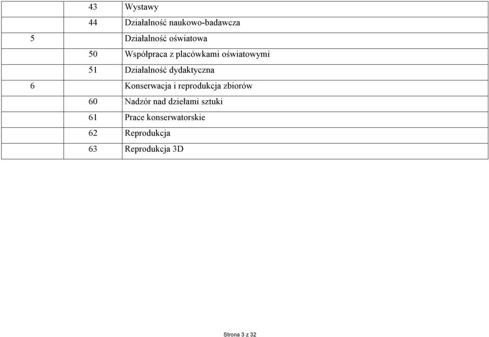 Konserwacja i reprodukcja zbiorów 60 Nadzór nad dziełami sztuki 61