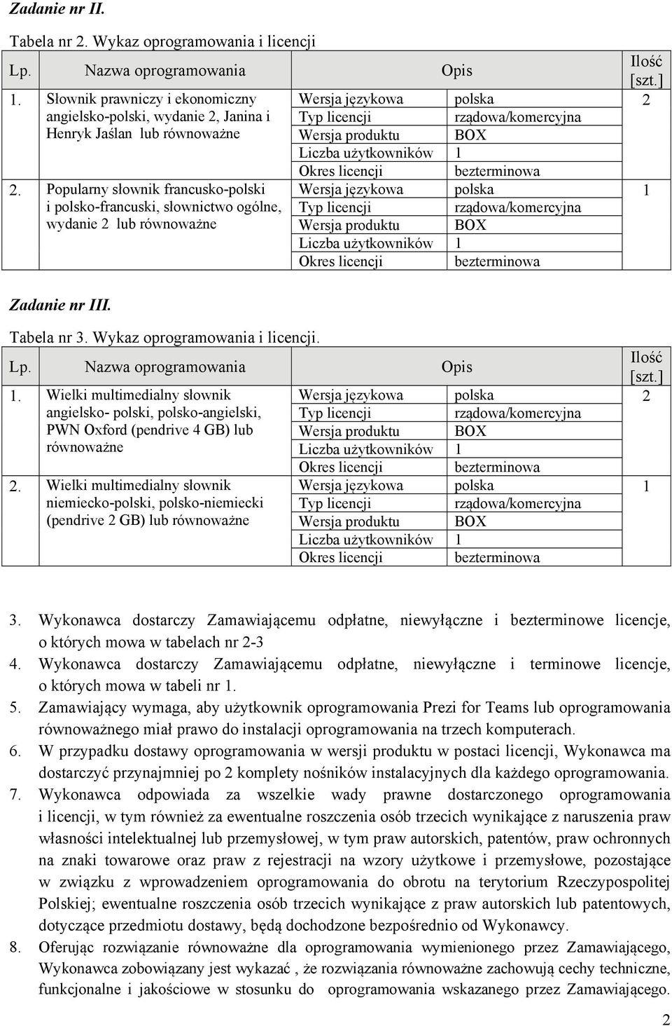 Okres licencji bezterminowa 2.