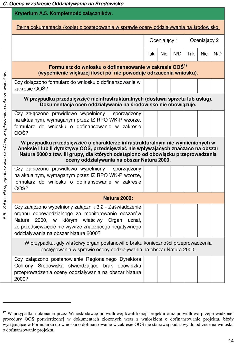 Formularz do wniosku o dofinansowanie w zakresie OOŚ 19 (wypełnienie większej ilości pól nie powoduje odrzucenia wniosku). Czy dołączono formularz do wniosku o dofinansowanie w zakresie OOŚ?