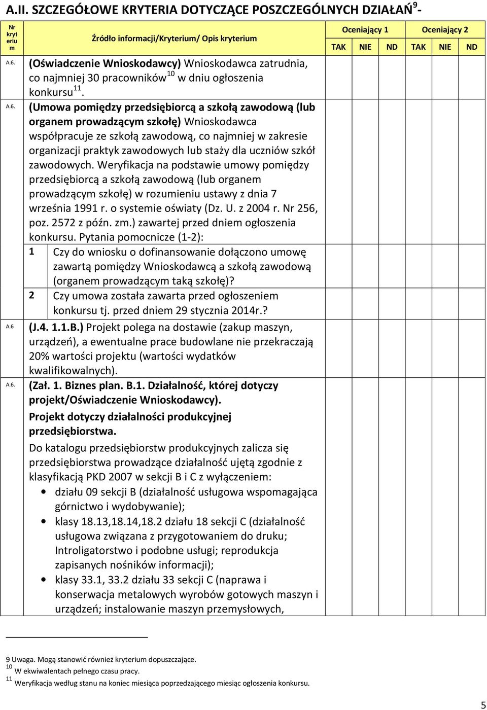 (Umowa pomiędzy przedsiębiorcą a szkołą zawodową (lub organem prowadzącym szkołę) Wnioskodawca współpracuje ze szkołą zawodową, co najmniej w zakresie organizacji praktyk zawodowych lub staży dla