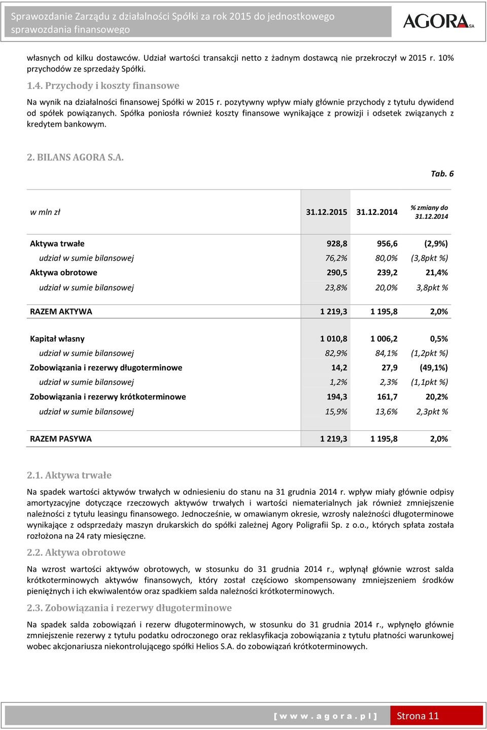 Spółka poniosła również koszty finansowe wynikające z prowizji i odsetek związanych z kredytem bankowym. 2. BILANS AGORA S.A. Tab. 6 w mln zł 31.12.