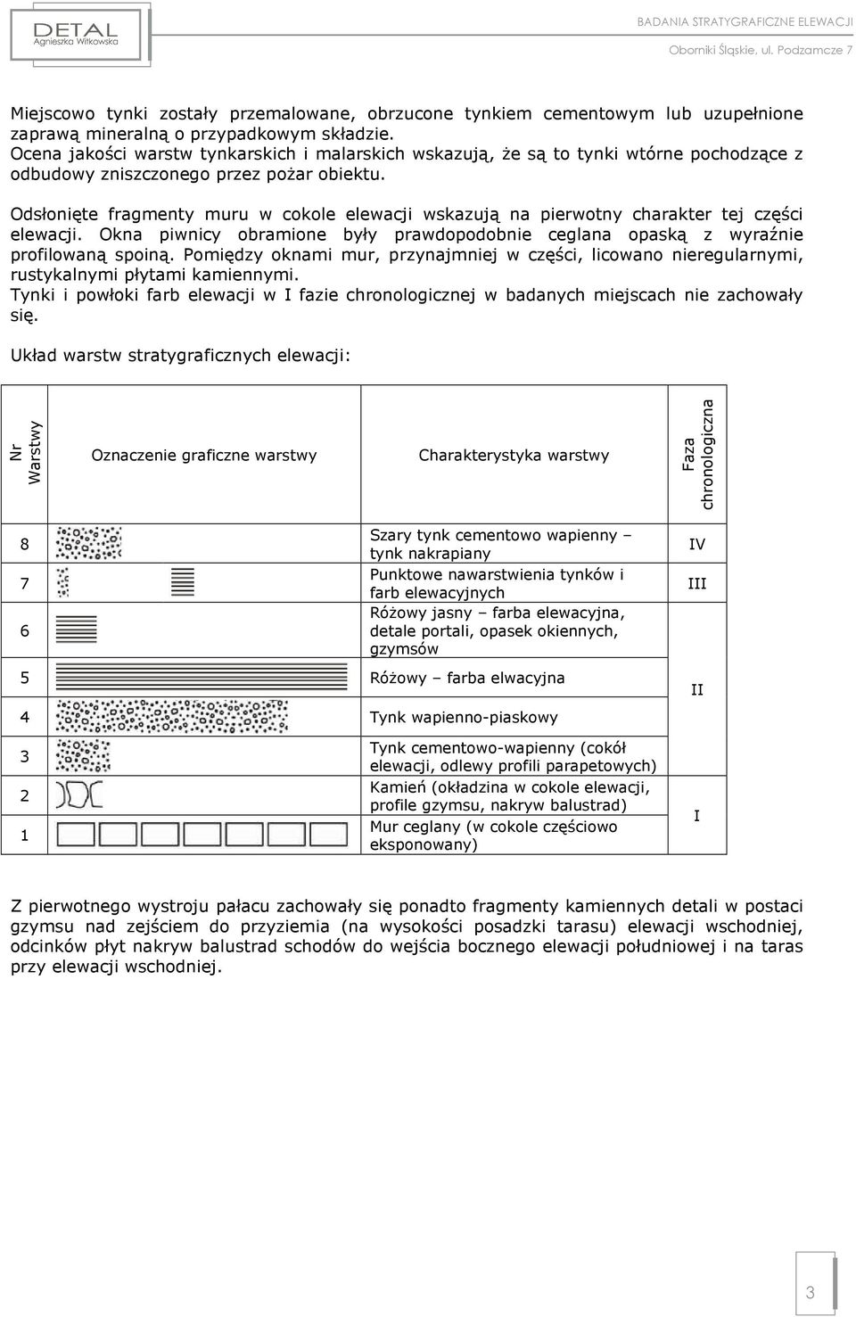 Odsłonięte fragmenty muru w cokole elewacji wskazują na pierwotny charakter tej części elewacji. Okna piwnicy obramione były prawdopodobnie ceglana opaską z wyraźnie profilowaną spoiną.