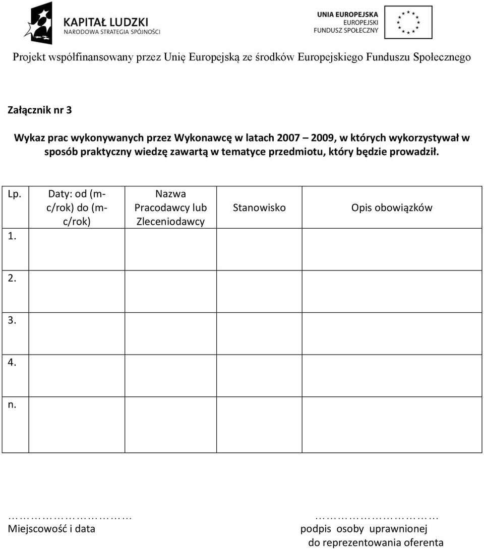 prowadził. Lp. 1.