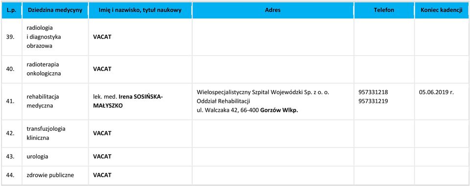 rehabilitacja medyczna lek. med. Irena SOSIOSKA- MAŁYSZKO Oddział Rehabilitacji ul.