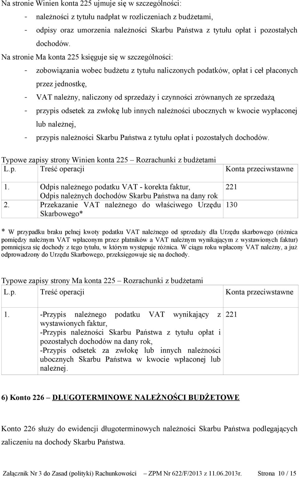 Na stronie Ma konta 225 księguje się w szczególności: - zobowiązania wobec budżetu z tytułu naliczonych podatków, opłat i ceł płaconych przez jednostkę, - VAT należny, naliczony od sprzedaży i