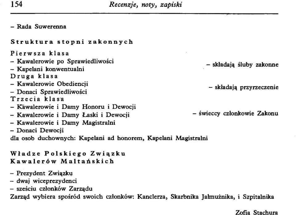 - składają przyrzeczenie - Donaci Sprawiedliwości Trzecia klasa - Kawalerowie i Damy Honoru i Dewocji - Kawalerowie i Damy Łaski i Dewocji - świeccy członkowie Zakonu -