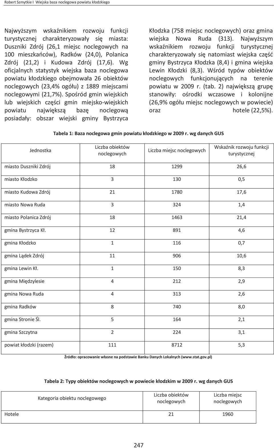 Spośród gmin wiejskich lub wiejskich części gmin miejsko-wiejskich powiatu największą bazę noclegową posiadały: obszar wiejski gminy Bystrzyca Kłodzka (758 miejsc ) oraz gmina wiejska Nowa Ruda (313).