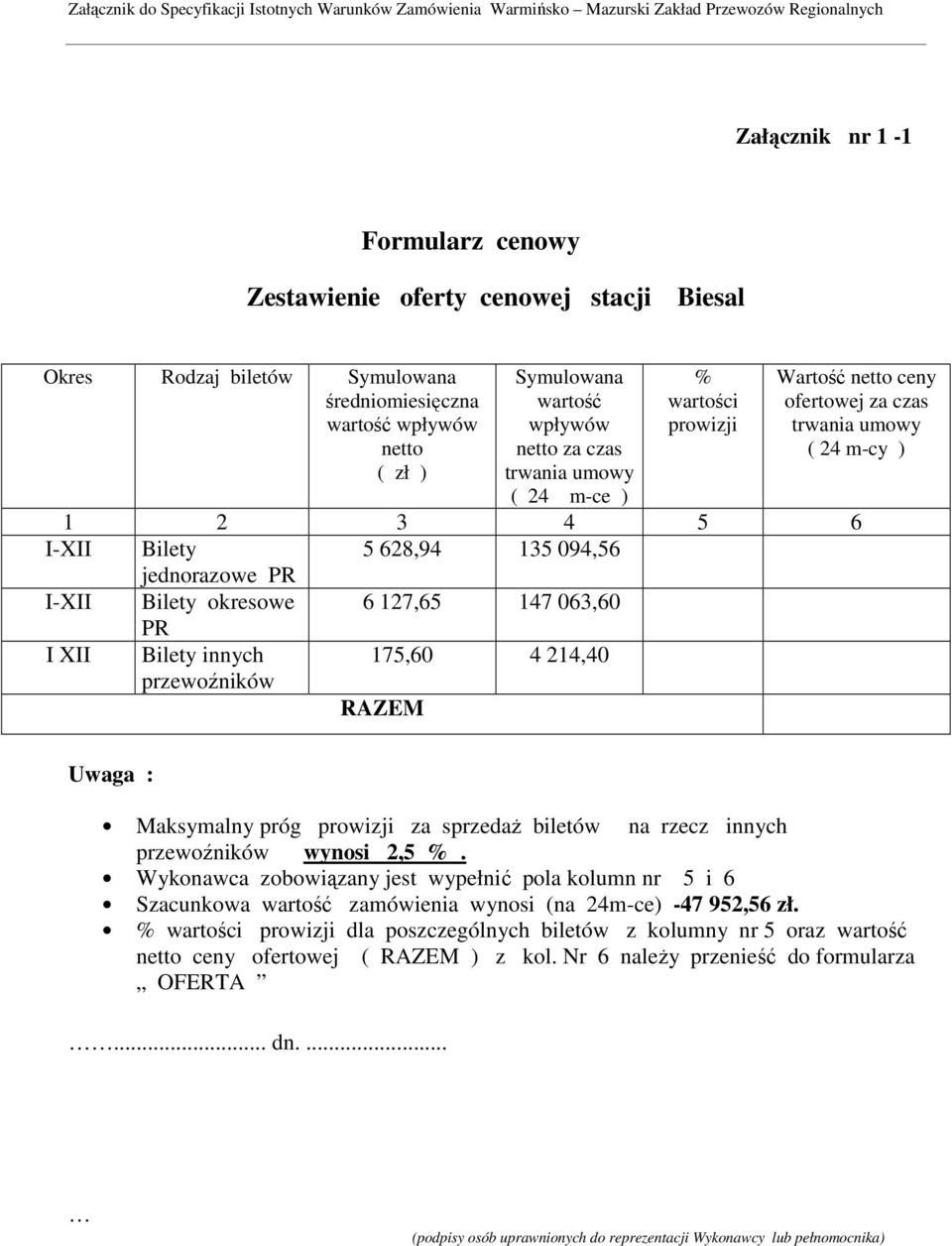 147 063,60 PR I XII Bilety innych przewoźników 175,60 4 214,40 RAZEM Uwaga : Maksymalny próg prowizji za sprzedaŝ biletów na rzecz innych przewoźników wynosi 2,5 %.