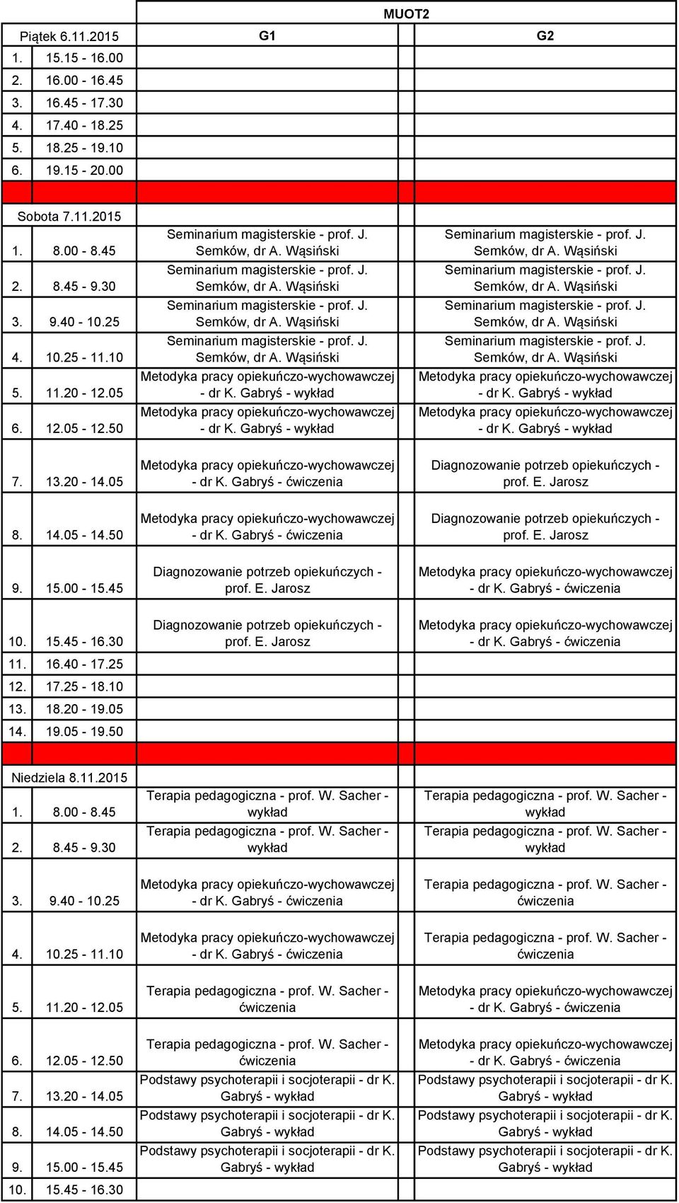 11.2015 - dr K. Gabryś - - dr K. Gabryś - - dr K. Gabryś - Gabryś - Gabryś - Gabryś - - dr K.