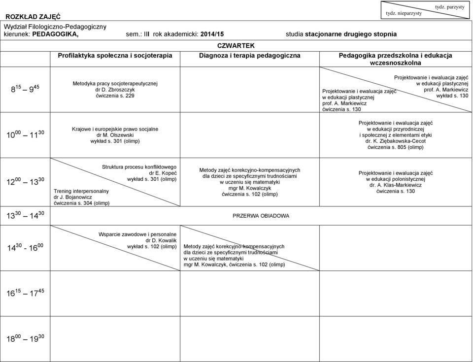 Bojanowicz ćwiczenia s. 304 (olimp) Struktura procesu konfliktowego dr E. Kopeć wykład s.