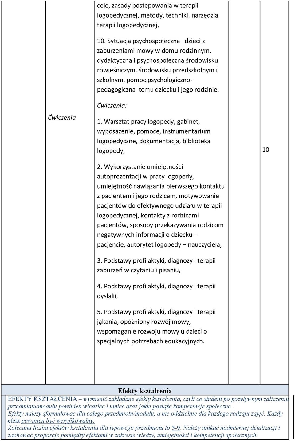 dziecku i jego rodzinie. Ćwiczenia: 1. Warsztat pracy logopedy, gabinet, wyposażenie, pomoce, instrumentarium logopedyczne, dokumentacja, biblioteka logopedy, 2.
