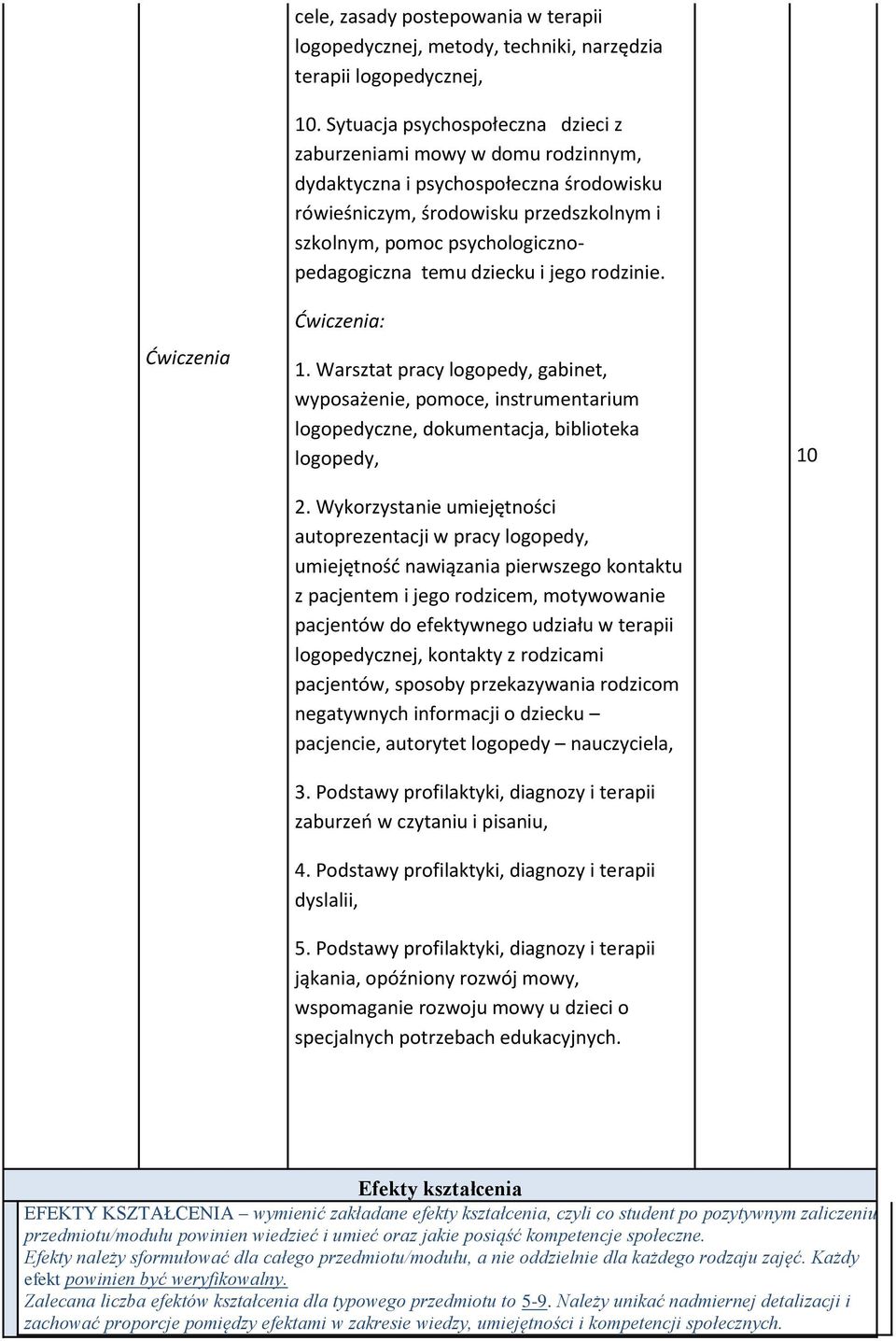 dziecku i jego rodzinie. Ćwiczenia: 1. Warsztat pracy logopedy, gabinet, wyposażenie, pomoce, instrumentarium logopedyczne, dokumentacja, biblioteka logopedy, 2.