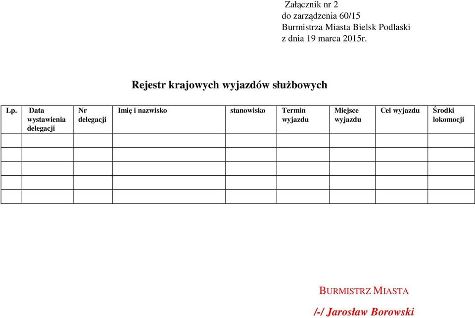 Data wystawienia delegacji Nr delegacji Imię i nazwisko stanowisko