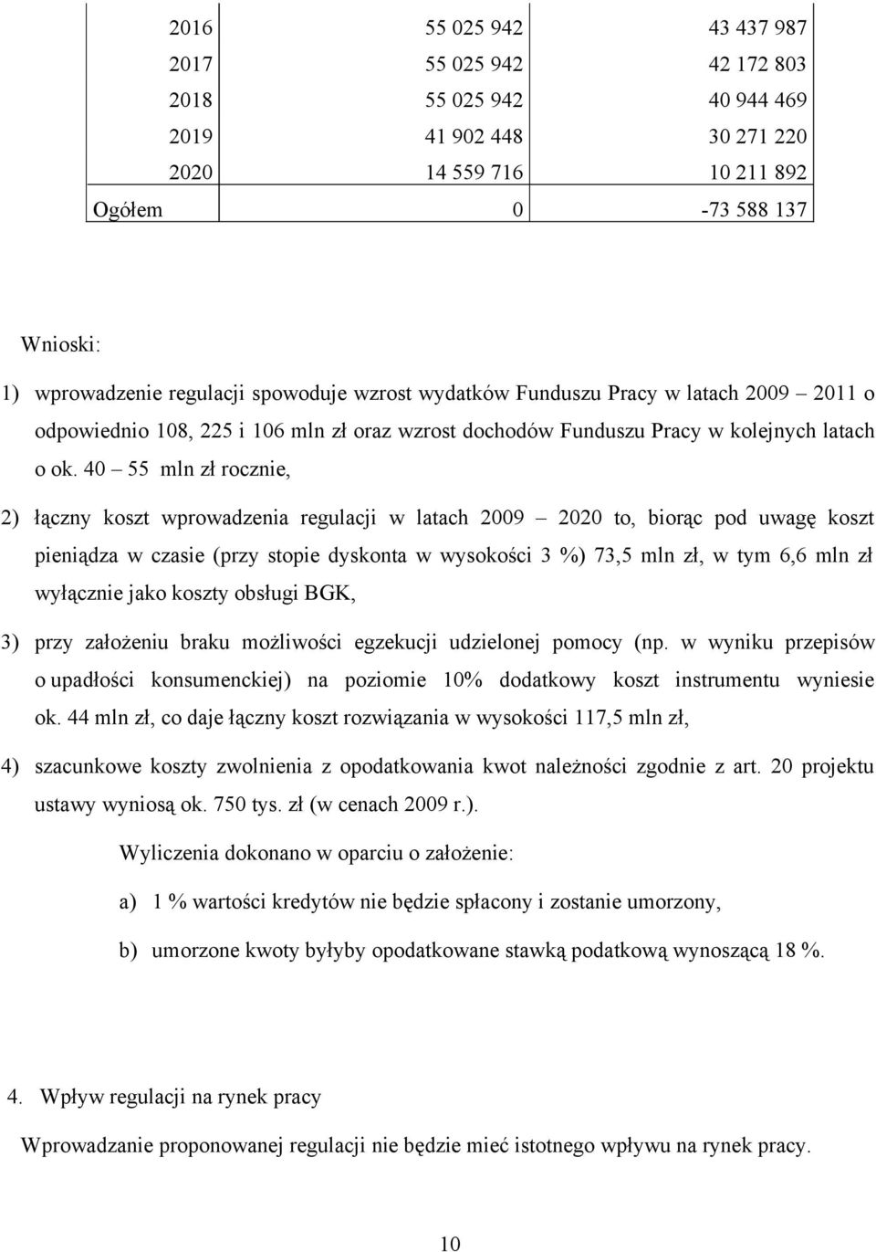 40 55 mln zł rocznie, 2) łączny koszt wprowadzenia regulacji w latach 2009 2020 to, biorąc pod uwagę koszt pieniądza w czasie (przy stopie dyskonta w wysokości 3 %) 73,5 mln zł, w tym 6,6 mln zł