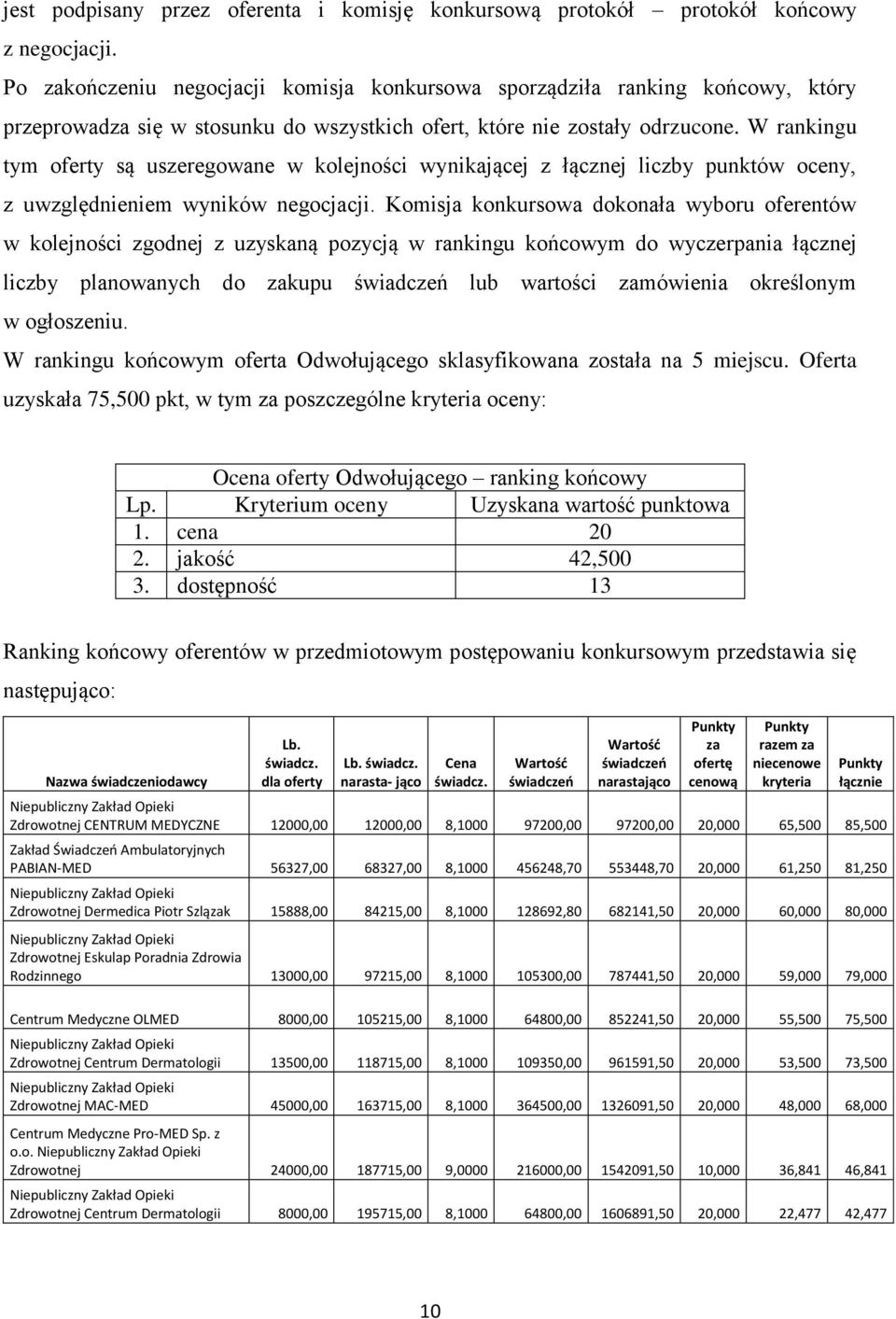 W rankingu tym oferty są uszeregowane w kolejności wynikającej z łącznej liczby punktów oceny, z uwzględnieniem wyników negocjacji.
