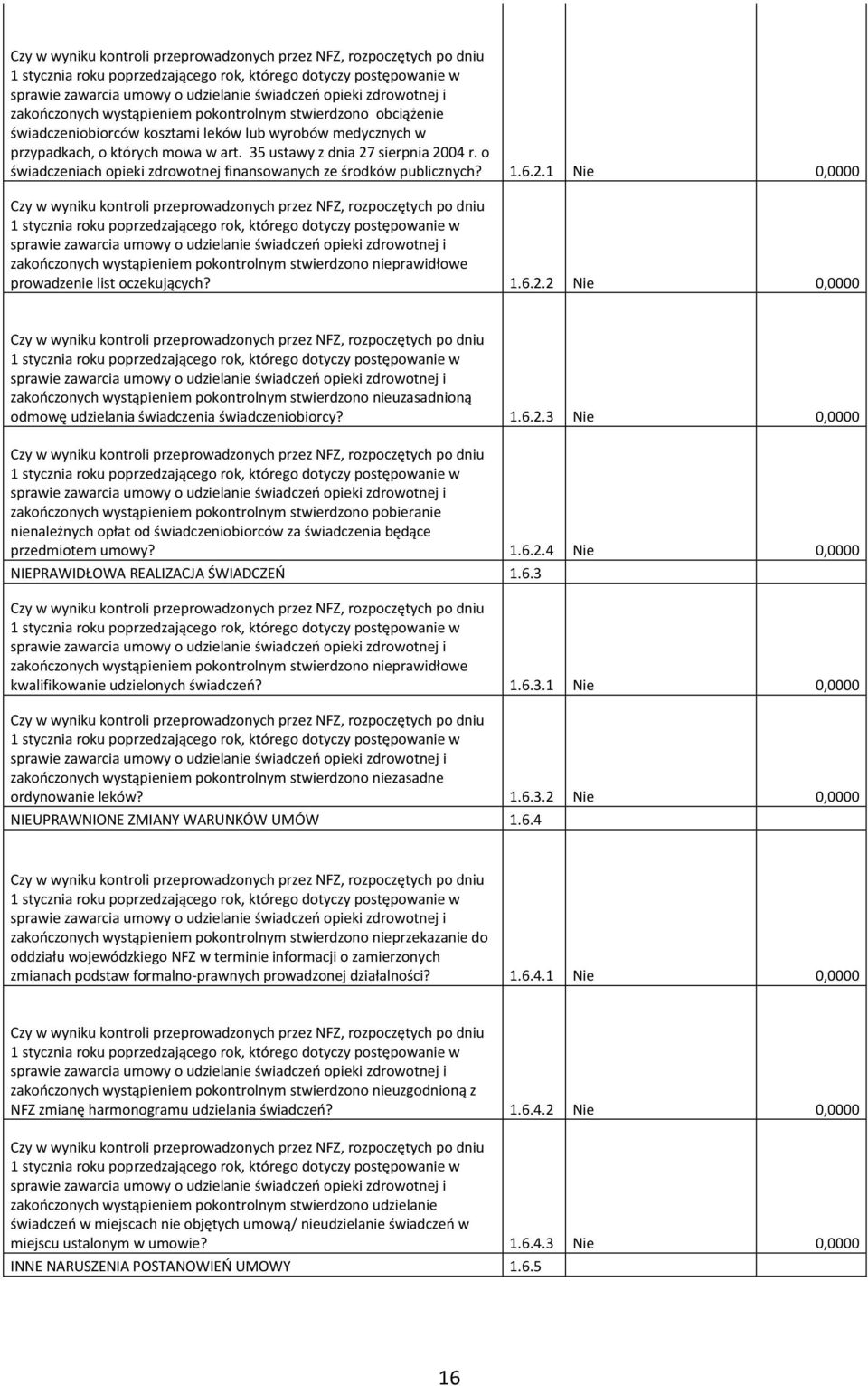 1 Nie 0,0000 zakończonych wystąpieniem pokontrolnym stwierdzono nieprawidłowe prowadzenie list oczekujących? 1.6.2.
