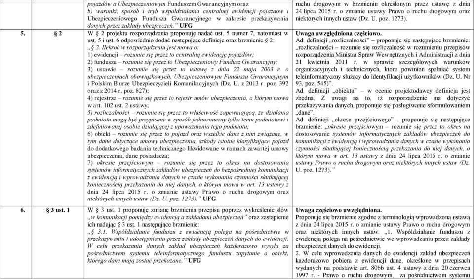 Ilekroć w rozporządzeniu jest mowa o: 1) ewidencji rozumie się przez to centralną ewidencję pojazdów; 2) funduszu rozumie się przez to Ubezpieczeniowy Fundusz Gwarancyjny; 3) ustawie rozumie się