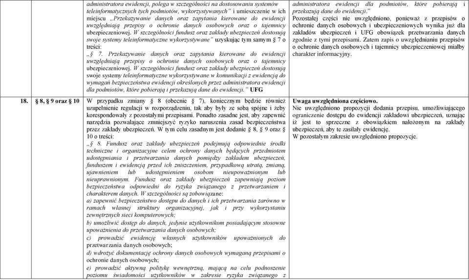 W szczególności fundusz oraz zakłady ubezpieczeń dostosują swoje systemy teleinformatyczne wykorzystywane uzyskując tym samym 7 o treści: 7.