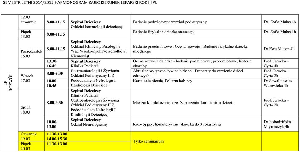 Badanie fizykalne dziecka młodszego Ocena rozwoju dziecka - badanie podmiotowe, przedmiotowe, historia choroby