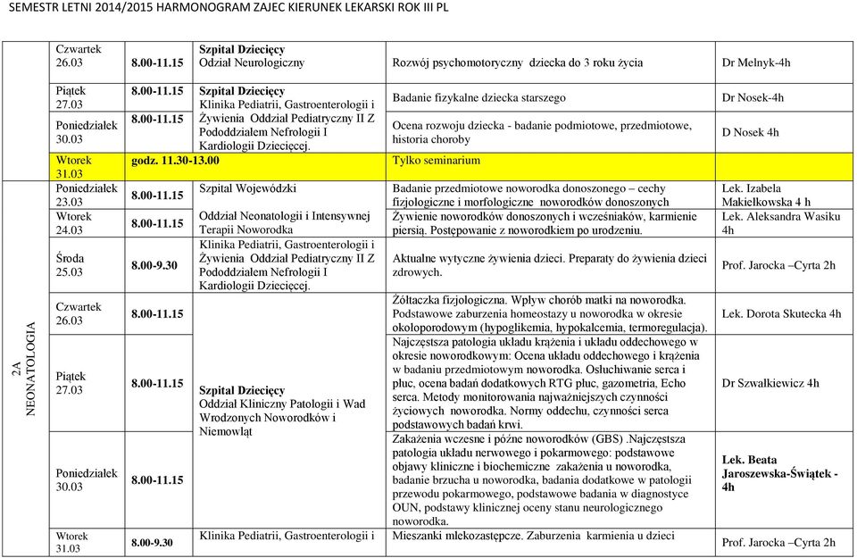 podmiotowe, przedmiotowe, historia choroby Badanie przedmiotowe noworodka donoszonego cechy fizjologiczne i morfologiczne noworodków donoszonych Żywienie noworodków donoszonych i wcześniaków,