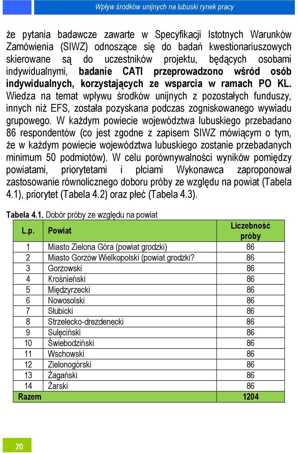 Wiedza na temat wpływu środków unijnych z pozostałych funduszy, innych niż EFS, została pozyskana podczas zogniskowanego wywiadu grupowego.