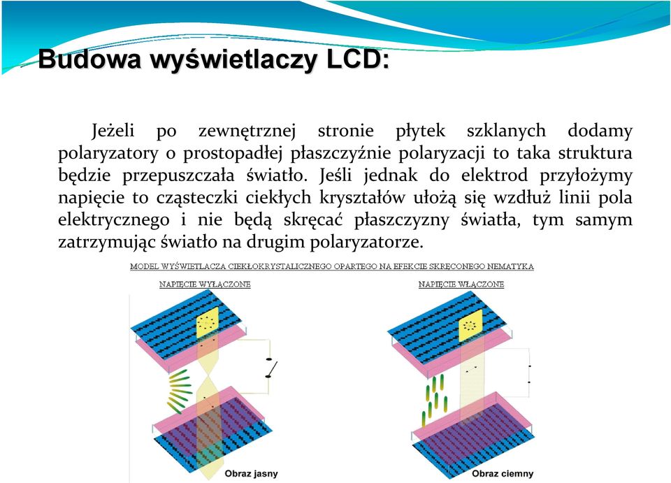 Jeśli jednak do elektrod przyłożymy napięcie to cząsteczki ciekłych kryształów ułożą się wzdłuż