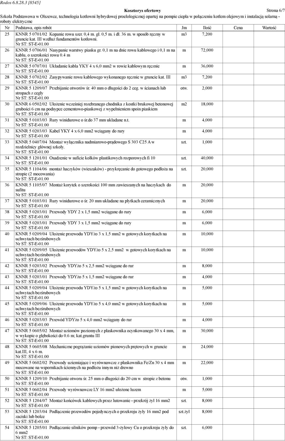 4 m 27 KNNR 5 0707/01 Układanie kabla YKY 4 x 6,0 mm2 w rowie kablowym ręcznie m 36,000 28 KNNR 5 0702/02 Zasypywanie rowu kablowego wykonanego ręcznie w gruncie kat.