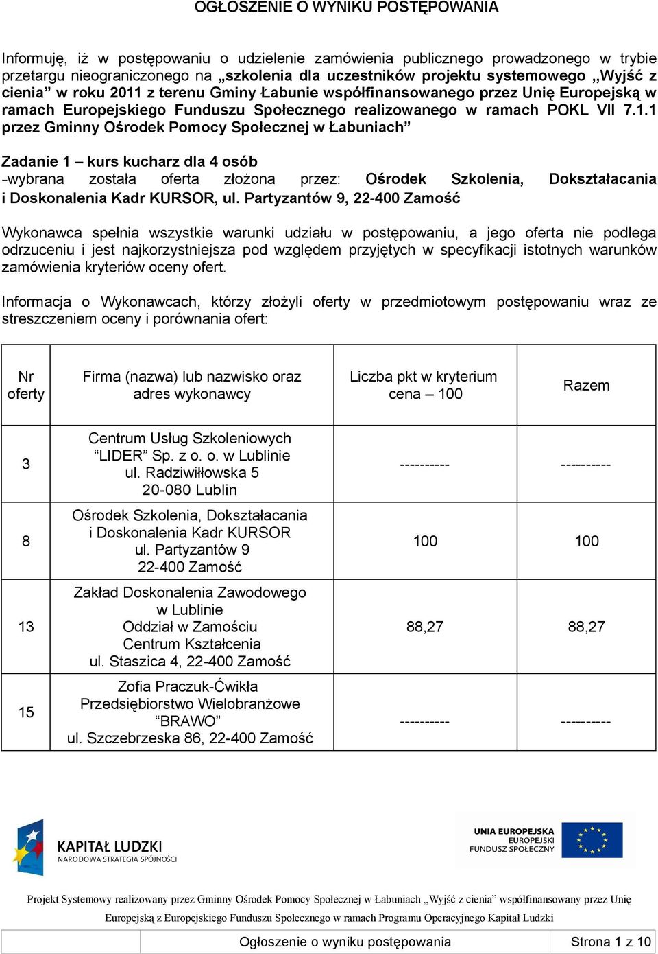 z terenu Gminy Łabunie współfinansowanego przez Unię Europejską w ramach Europejskiego Funduszu Społecznego realizowanego w ramach POKL VII 7.1.