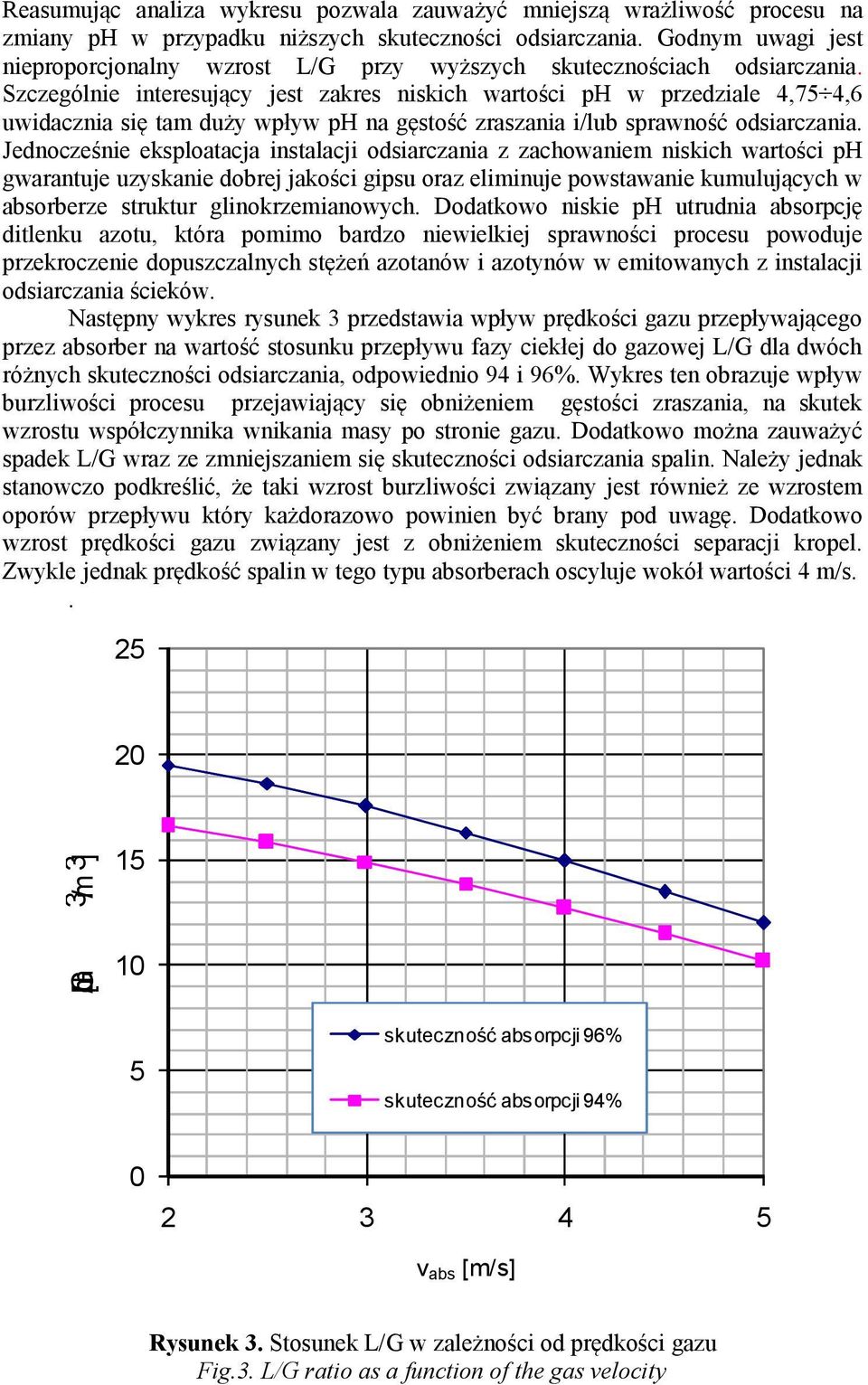Szczególnie interesujący jest zakres niskich wartości ph w przedziale 4,75 4,6 uwidacznia się tam duży wpływ ph na gęstość zraszania i/lub sprawność odsiarczania.