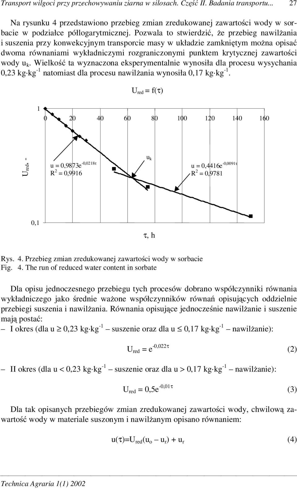 ci wody u k. Wielko ta wyznaczona eksperymentalnie wynosiła dla procesu wysychania 0,23 kg kg -1 natomiast dla procesu nawil ania wynosiła 7 kg kg -1.