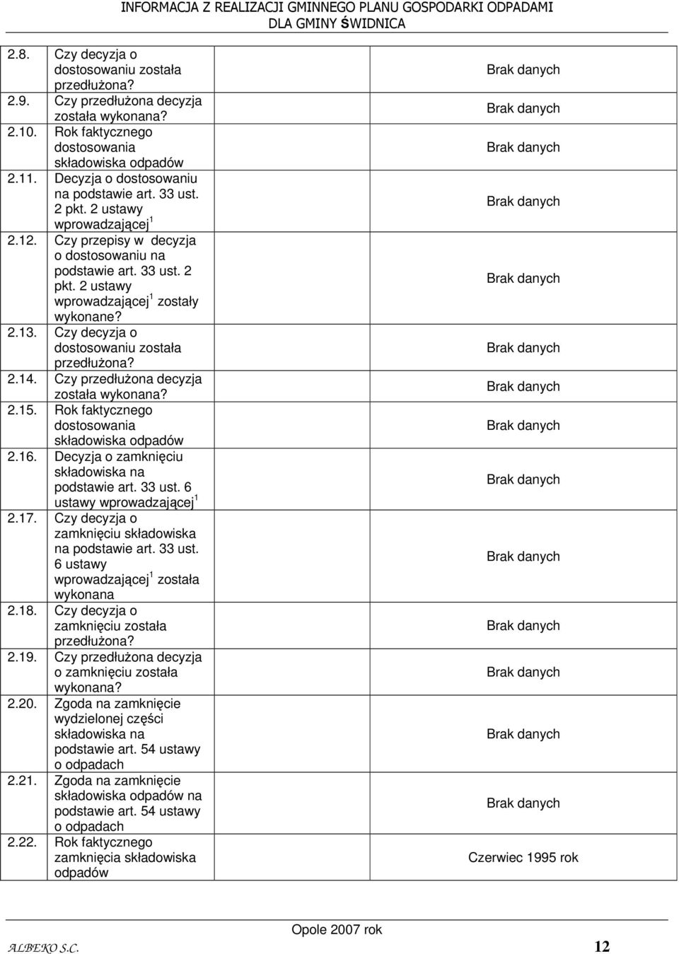 2.13. Czy decyzja o dostosowaniu została przedłużona? 2.14. Czy przedłużona decyzja została wykonana? 2.15. Rok faktycznego dostosowania składowiska odpadów 2.16.