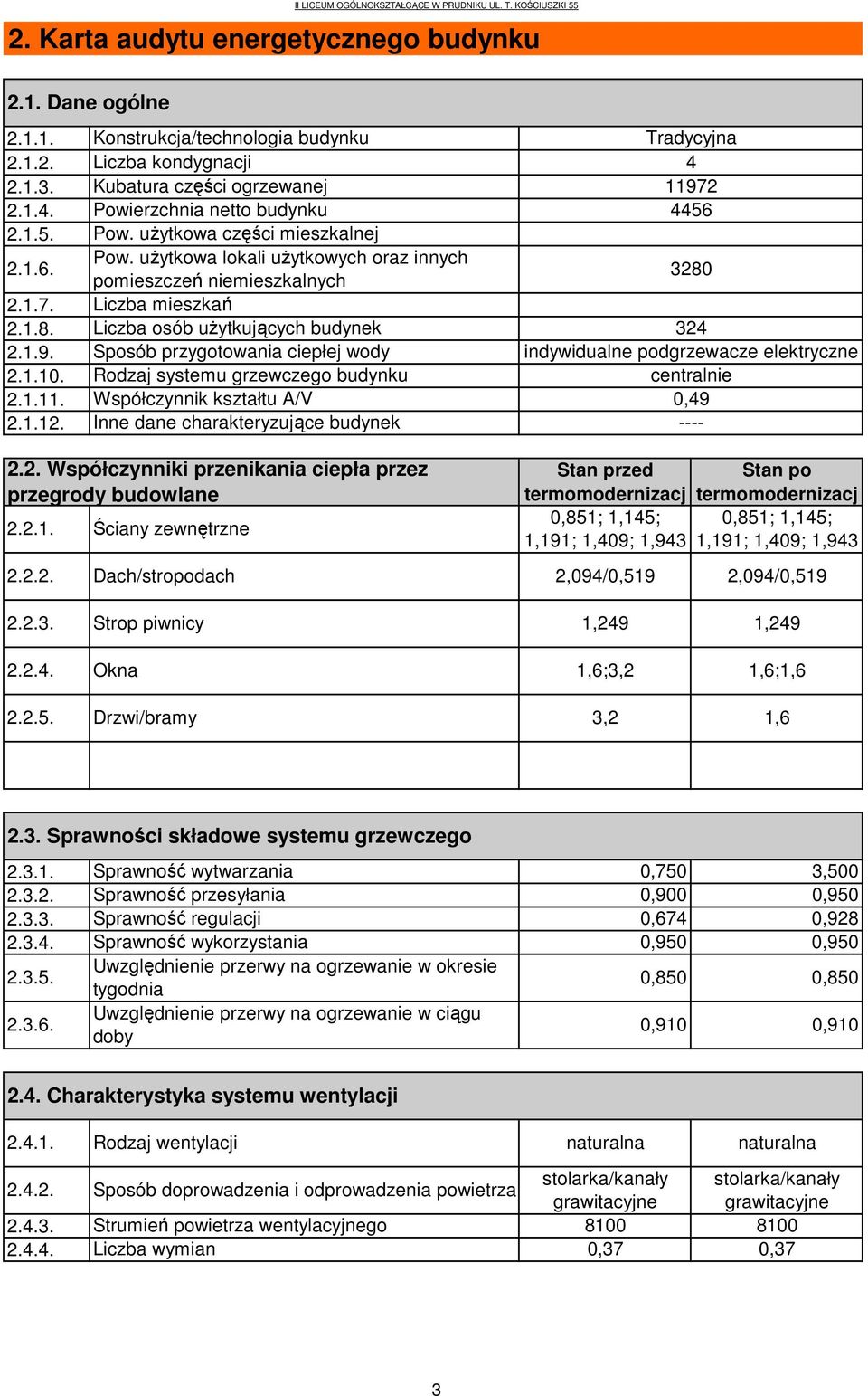 uŝytkowa lokali uŝytkowych oraz innych pomieszczeń niemieszkalnych Liczba mieszkań Liczba osób uŝytkujących budynek Sposób przygotowania ciepłej wody Rodzaj systemu grzewczego budynku Współczynnik