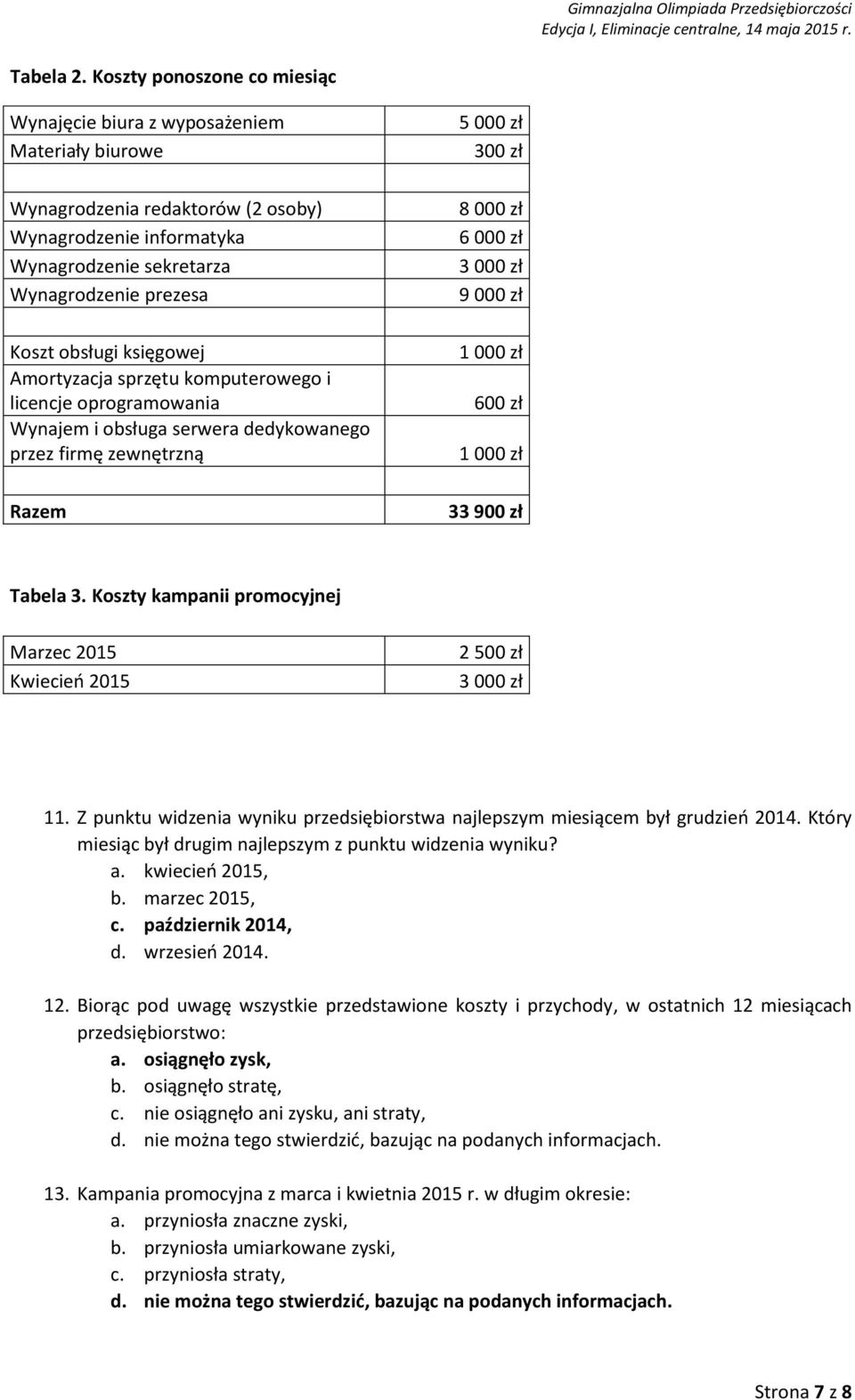 księgowej Amortyzacja sprzętu komputerowego i licencje oprogramowania Wynajem i obsługa serwera dedykowanego przez firmę zewnętrzną Razem 5 000 zł 300 zł 8 000 zł 6 000 zł 3 000 zł 9 000 zł 1 000 zł