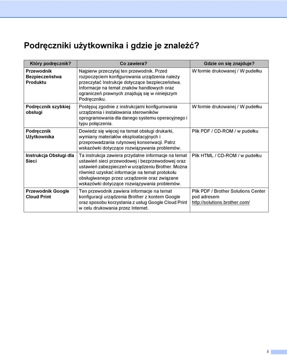 Przed rozpoczęciem konfigurowania urządzenia należy przeczytać Instrukcje dotyczące bezpieczeństwa.