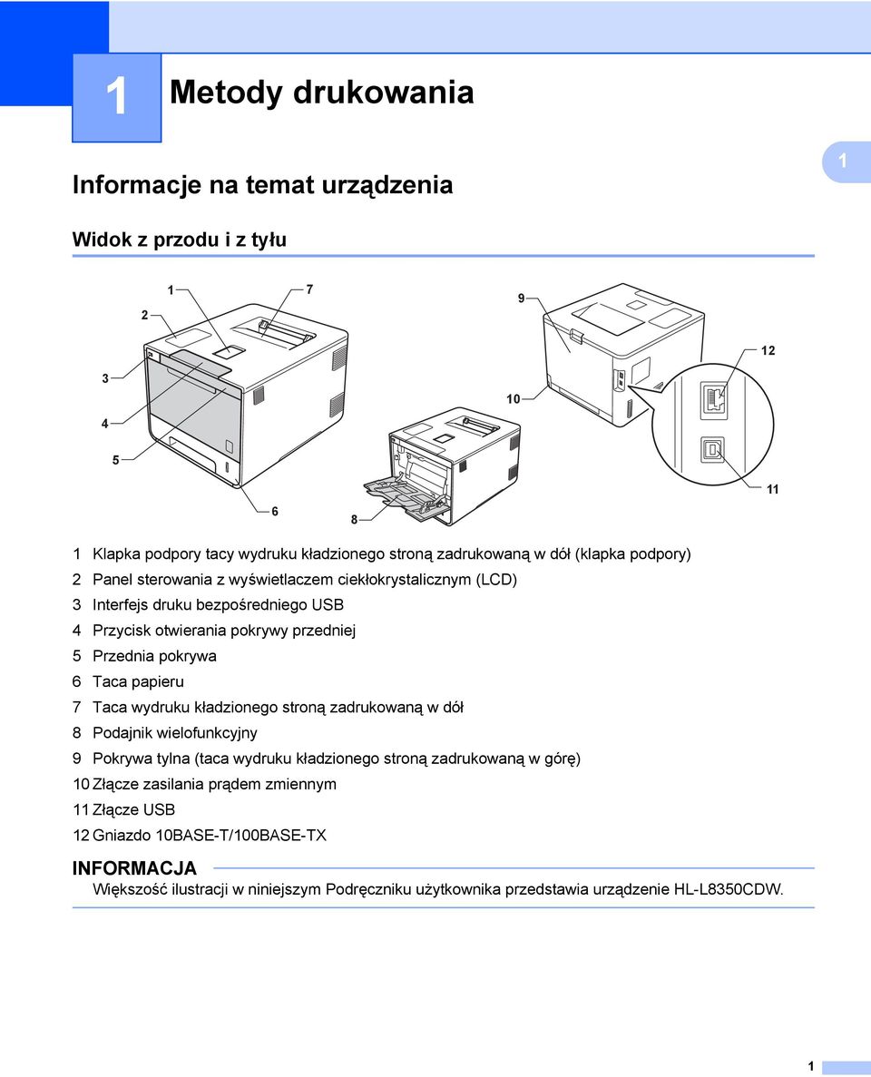 pokrywa 6 Taca papieru 7 Taca wydruku kładzionego stroną zadrukowaną w dół 8 Podajnik wielofunkcyjny 9 Pokrywa tylna (taca wydruku kładzionego stroną zadrukowaną w górę) 10