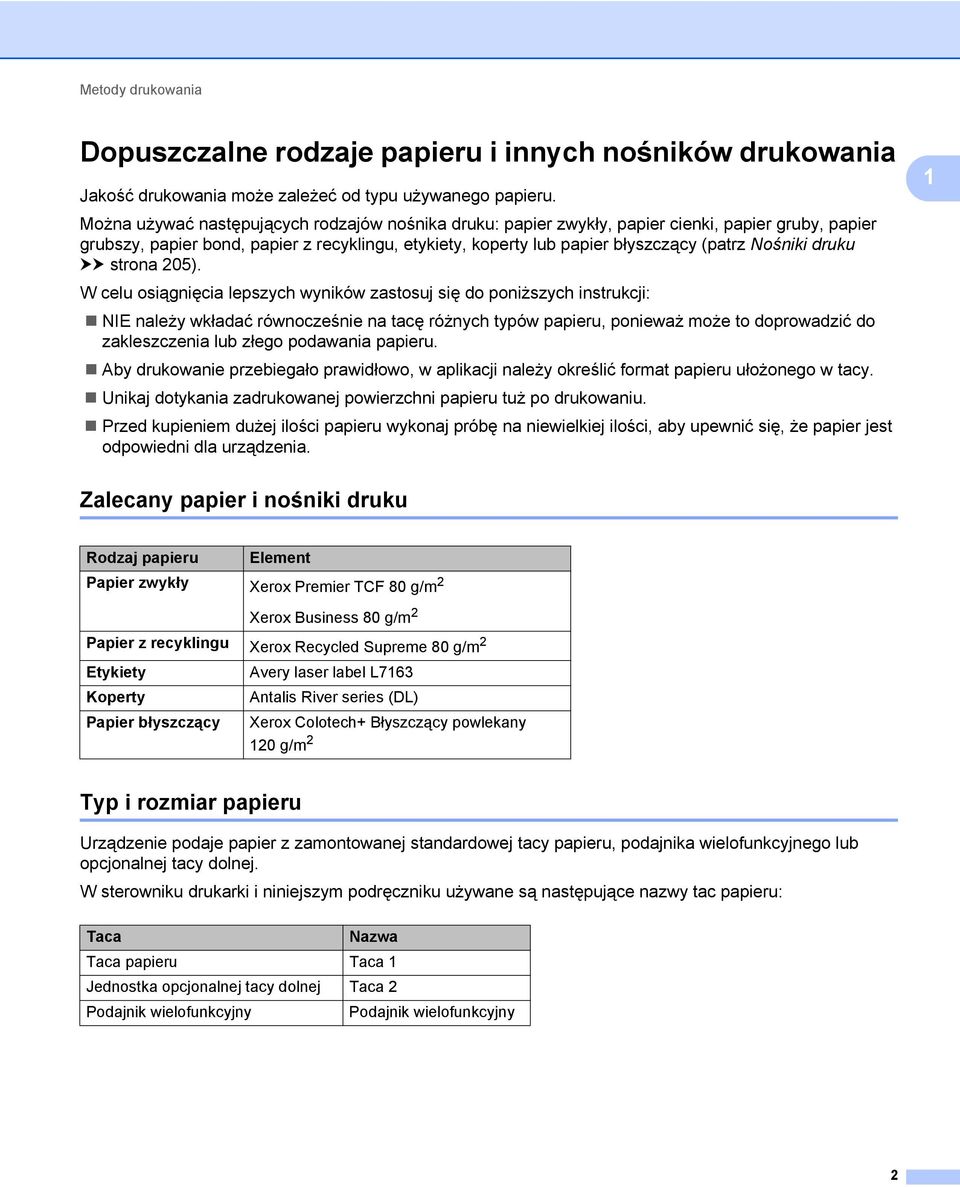 druku uu strona 205).