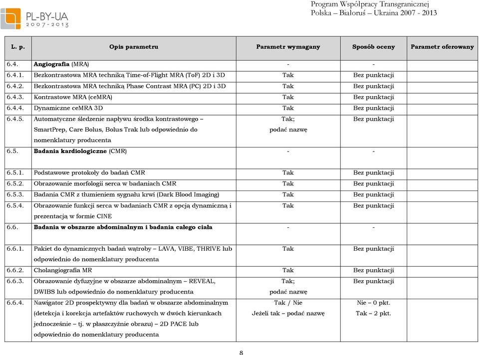 5.1. Podstawowe protokoły do badań CMR Tak 6.5.2. Obrazowanie morfologii serca w badaniach CMR Tak 6.5.3. Badania CMR z tłumieniem sygnału krwi (Dark Blood Imaging) Tak 6.5.4.