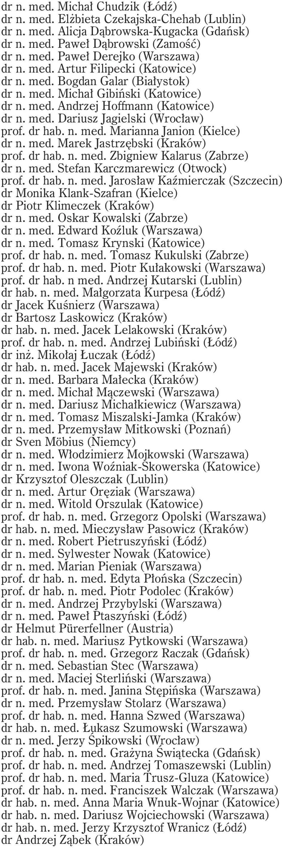 med. Dariusz Jagielski (Wrocław) prof. dr hab. n. med. Marianna Janion (Kielce) dr n. med. Marek Jastrzębski (Kraków) prof. dr hab. n. med. Zbigniew Kalarus (Zabrze) dr n. med. Stefan Karczmarewicz (Otwock) prof.