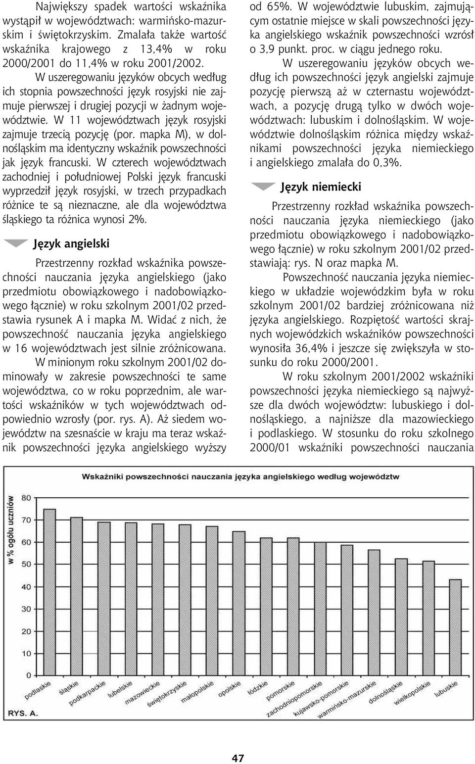 W 11 województwach jêzyk rosyjski zajmuje trzeci¹ pozycjê (por. mapka M), w dolnoœl¹skim ma identyczny wskaÿnik powszechnoœci jak jêzyk francuski.