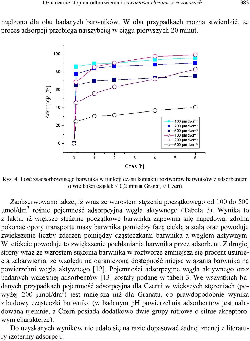Ilość zaadsorbowanego barwnika w funkcji czasu kontaktu roztworów barwników z adsorbentem o wielkości cząstek < 0,2 mm Granat, Czerń Zaobserwowano także, iż wraz ze wzrostem stężenia początkowego od