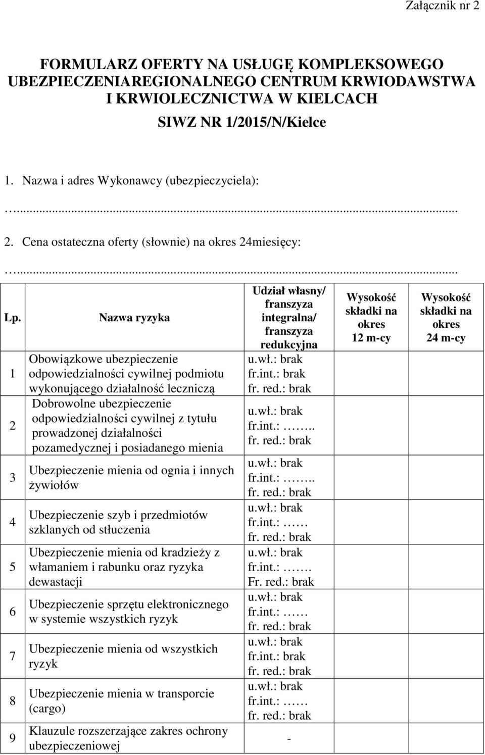 1 2 3 4 6 7 8 9 Nazwa ryzyka Obowiązkowe ubezpieczenie odpowiedzialności cywilnej podmiotu wykonującego działalność leczniczą Dobrowolne ubezpieczenie odpowiedzialności cywilnej z tytułu prowadzonej