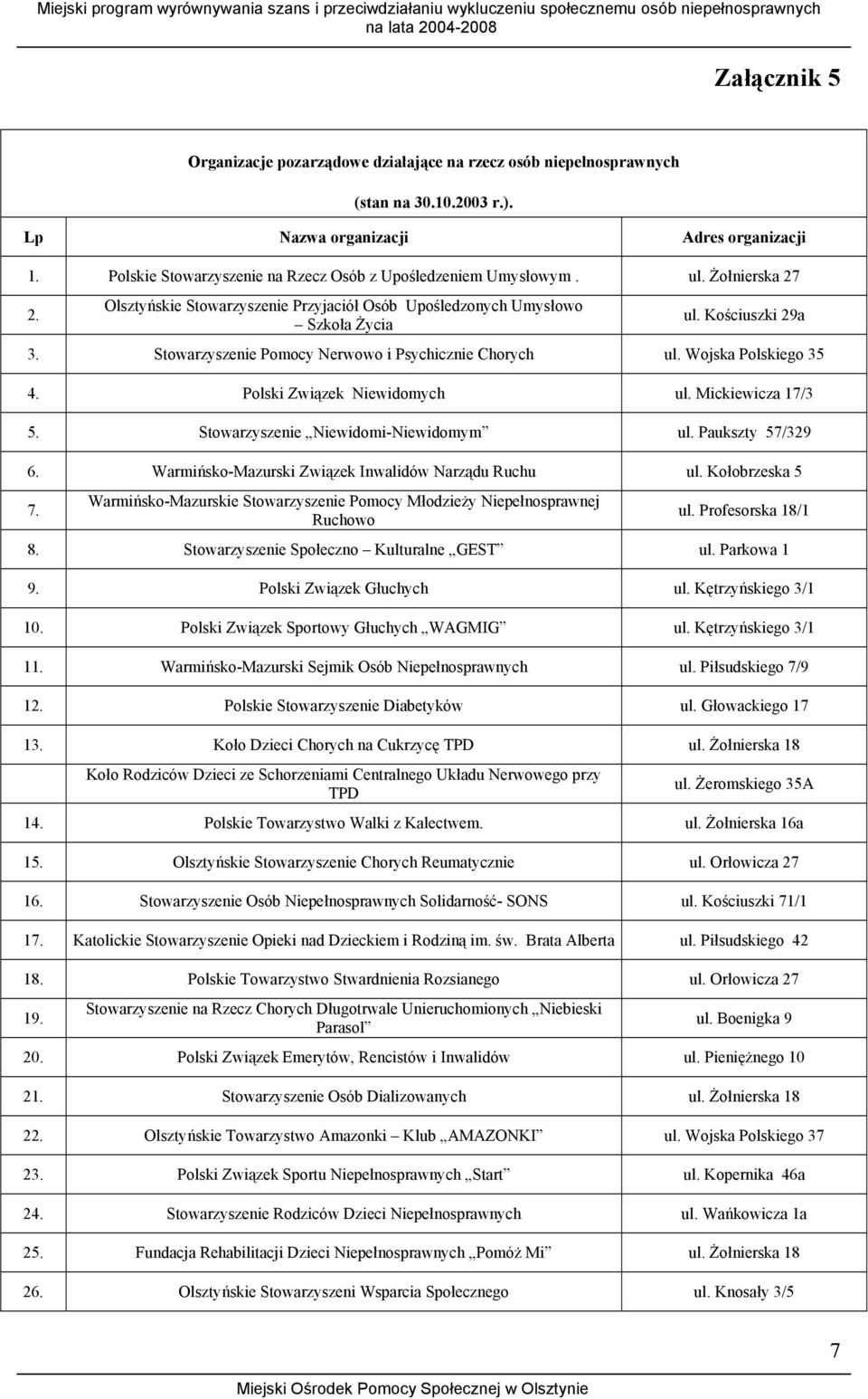 Polski Związek Niewidomych ul. Mickiewicza 17/3 5. Stowarzyszenie Niewidomi-Niewidomym ul. Paukszty 57/329 6. Warmińsko-Mazurski Związek Inwalidów Narządu Ruchu ul. Kołobrzeska 5 7.