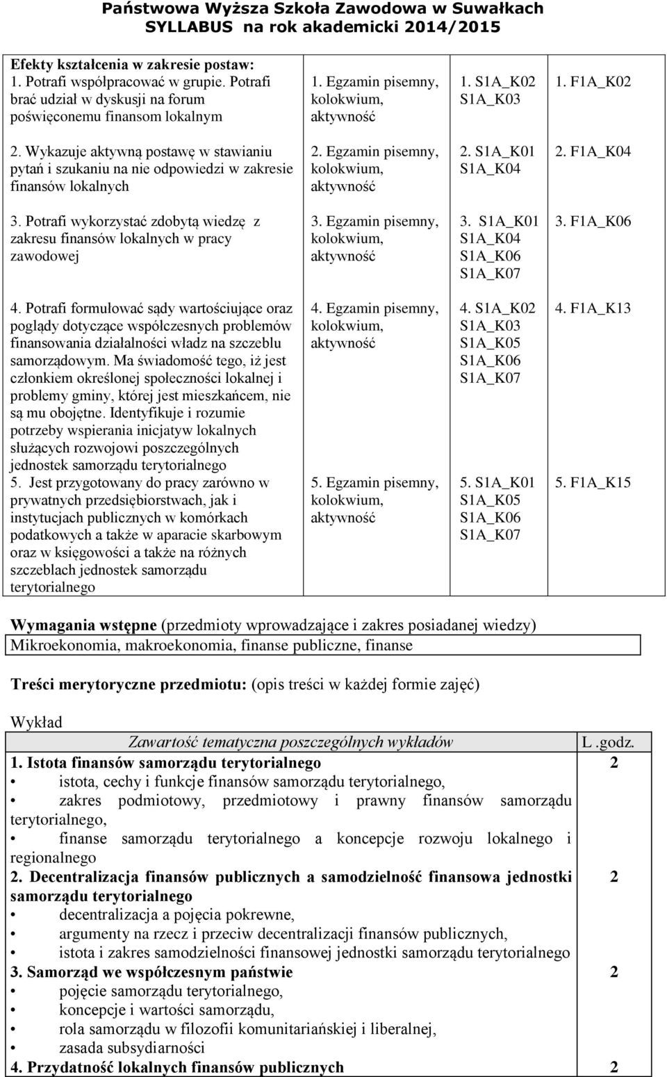 Potrafi wykorzystać zdobytą wiedzę z zakresu finansów lokalnych w pracy zawodowej 3. Egzamin pisemny, 3. SA_K0 SA_K04 SA_K06 SA_K07 3. FA_K06 4.